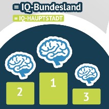 Studie » So schlau ist Deutschland Studie » So schlau ist Deutschland